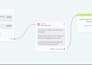create an ai chatbot for your social media with manychat